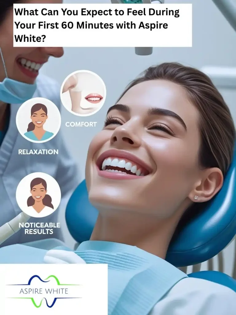 What Makes Your Smile Feel Less ‘You’—And How Can Aspire White Wigan Help You Shine Wigan?